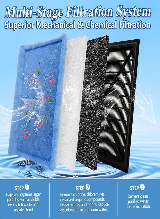 SaySummer Aquarium Filter Cartridge for Fish Tank: 10-Pack for Rite-Size C & EZ-Change #3 Replacement Cartridge Compatible with Marineland Penguin PRO 275/375 & Original 200/350 & Aqua-Tech Filter 20-40/30-60 - Image 2